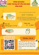 Đồng Tháp triển khai vòng sơ khảo Cuộc thi Đại sứ Văn hóa đọc năm 2...